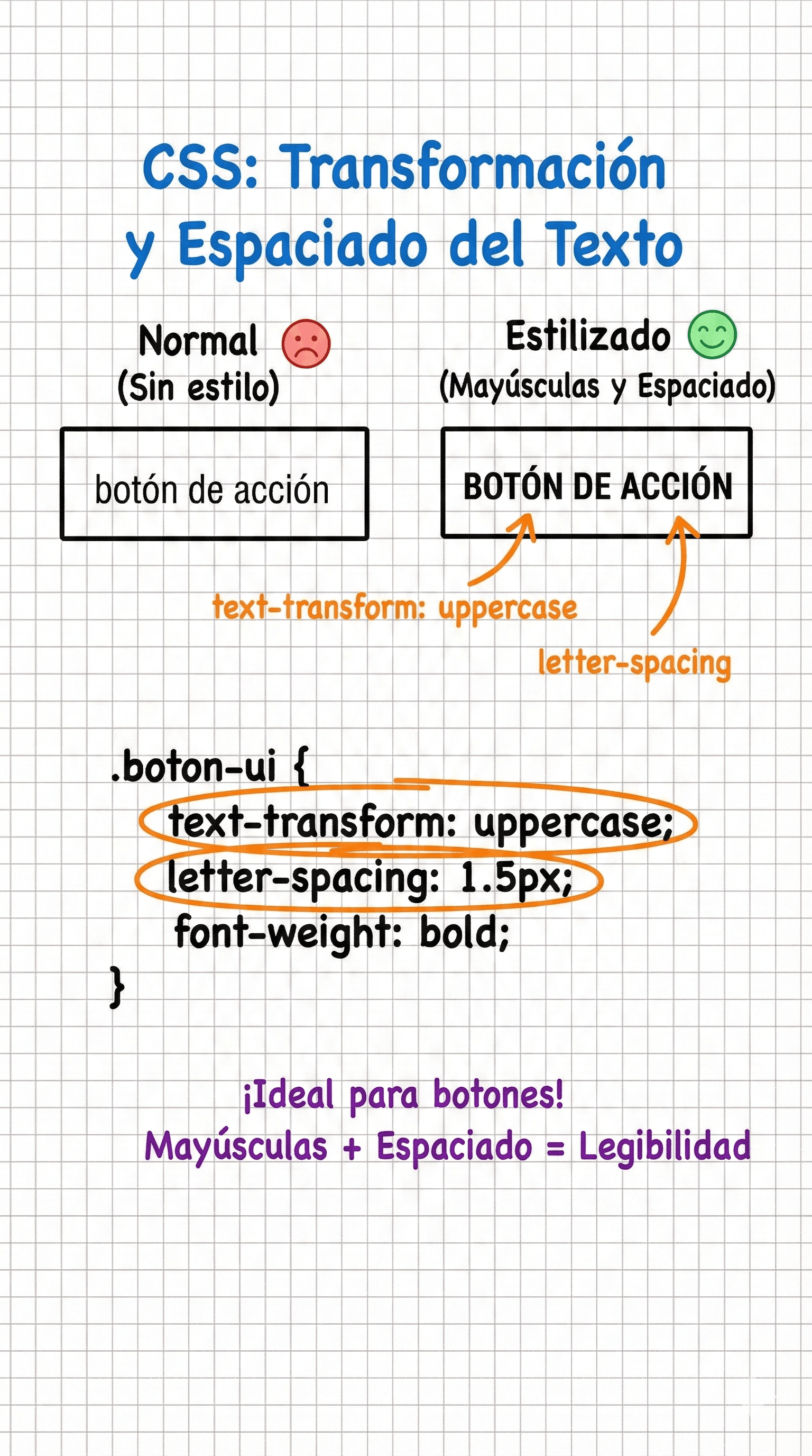 Ejemplo de texto con letter-spacing y mayúsculas